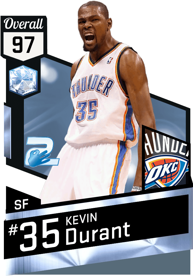 Nba Kevin Durant Png Transparent Image (indigo, gray, black, white)