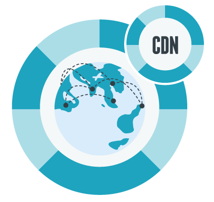 Cdn Png Image (teal, black, white, mint, lavender)