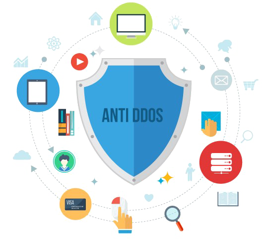 Ddos Protection Png Clipart (white, greenish blue, teal)