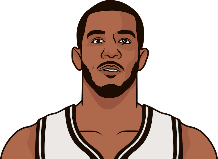 Lamarcus Aldridge Png Image (gray, beige, chocolate, black)