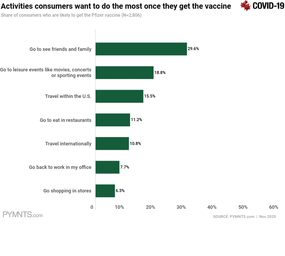 Vaccine Png Isolated Hd Pictures (lavender, gray, green, white)