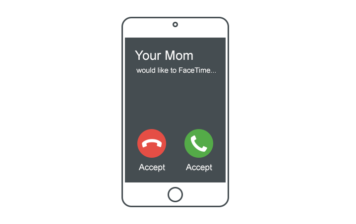 Facetime Call Png Free Download (indigo, black, gray)