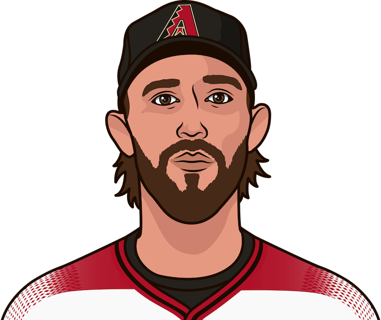 Madison Bumgarner Png (gray, maroon, black, salmon, white)