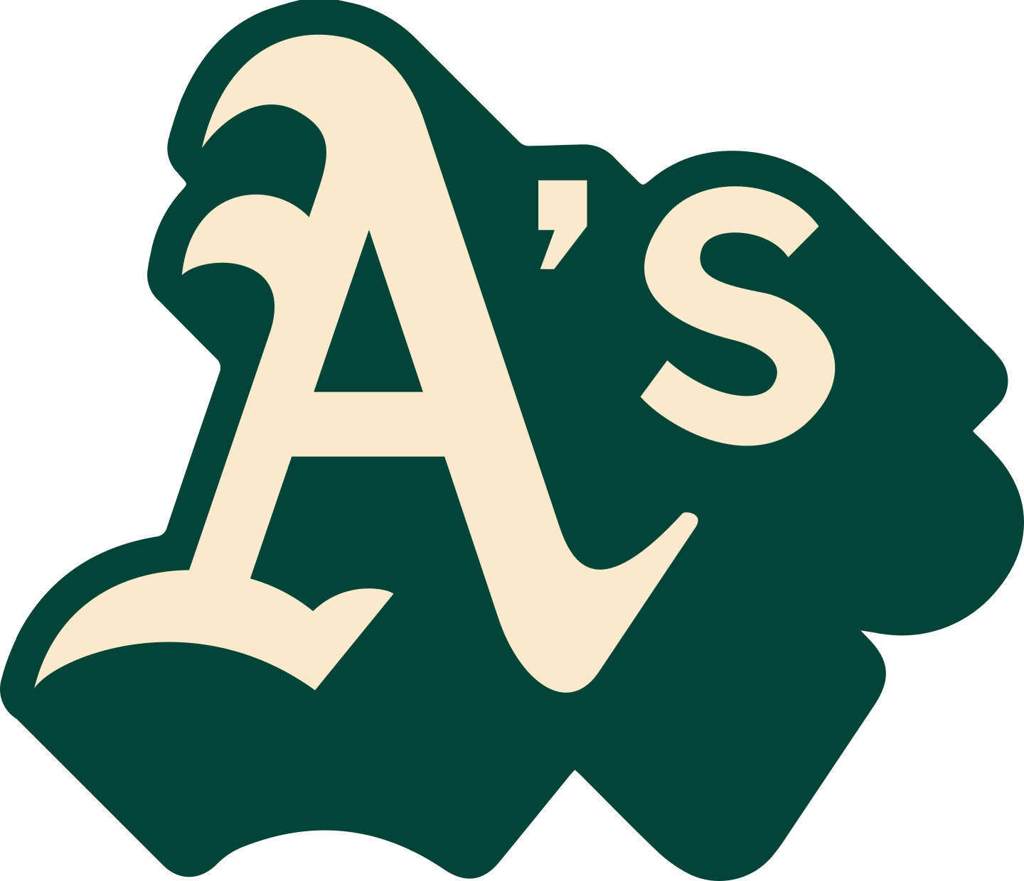 Oakland Athletics Png Isolated Hd (green, beige, black)