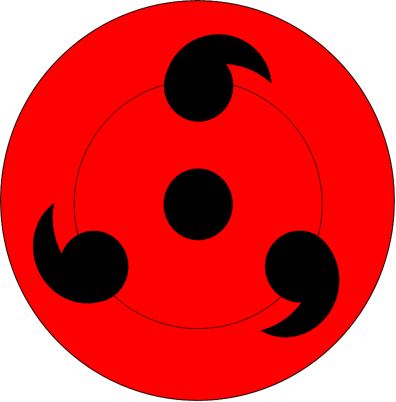 Mangekyou Sharingan Png Hd (black, red, gray)