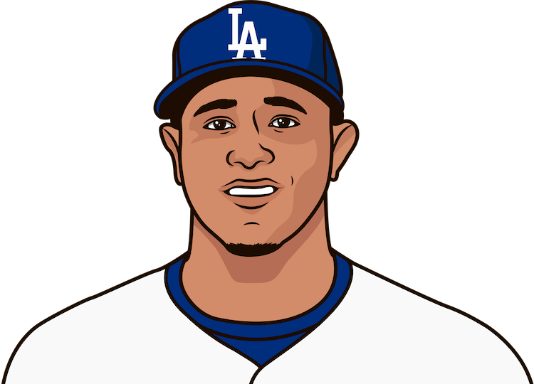 Manny Machado Png File (white, gray, navy, salmon)