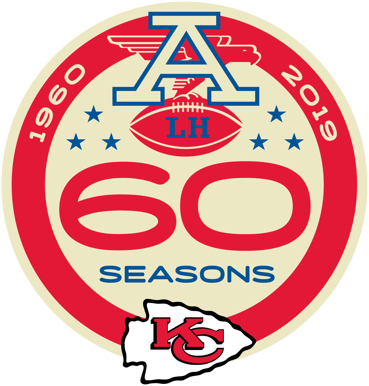 Kansas City Chiefs Png Images (beige, black, red, white)