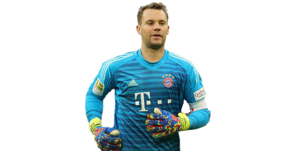 Manuel Neuer Png Photos (greenish blue, navy, black, teal)