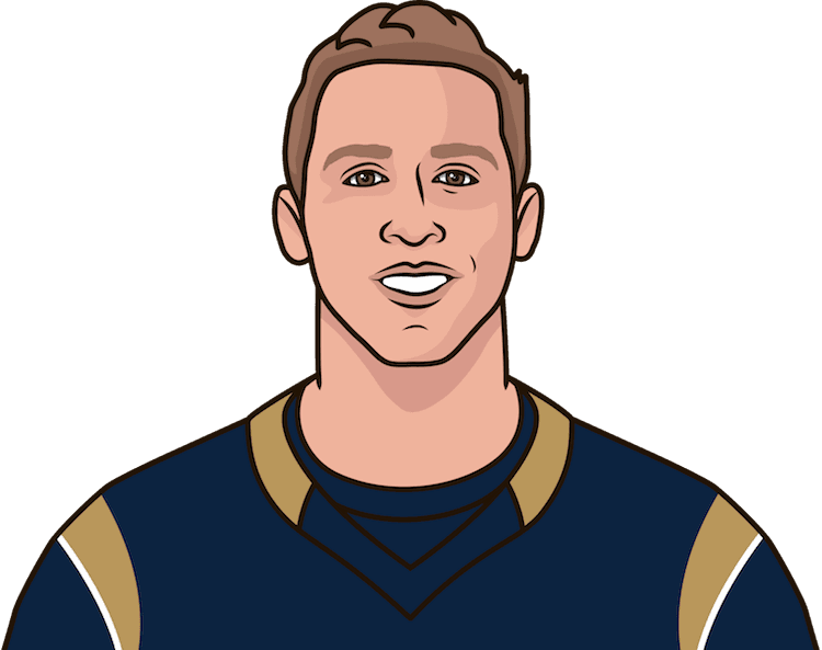 Jared Goff Png Pic (gray, pink, navy, black, salmon)