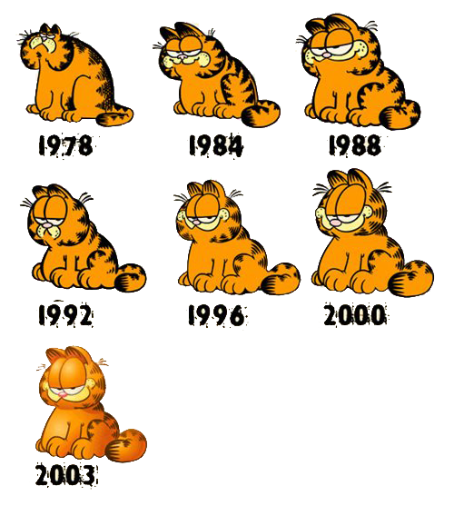 Garfield Cartoon Png Transparent Image (orange, white)