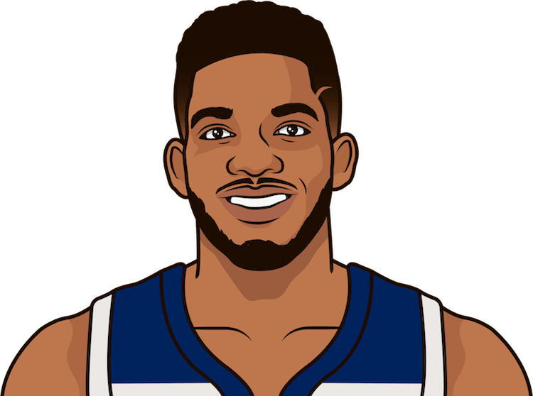 Karl Anthony Towns Png Photos (gray, chocolate, beige, navy, black)