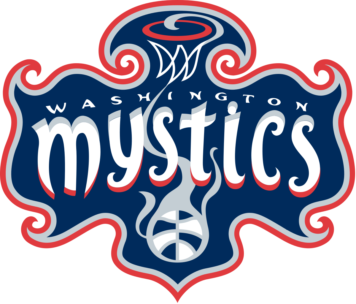 Washington Mystics Png Pic (navy, black, white)