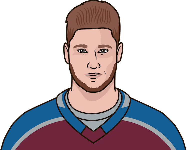 Nathan Mackinnon Png Pic (maroon, pink, gray, black, teal)