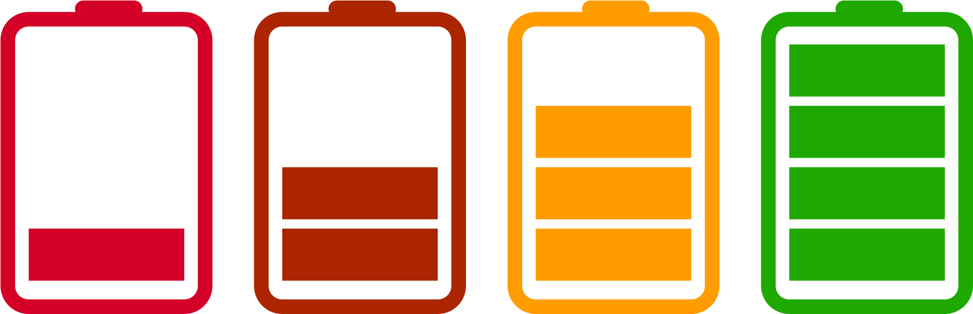 Battery Charging Stages Png (green, orange, black, maroon)