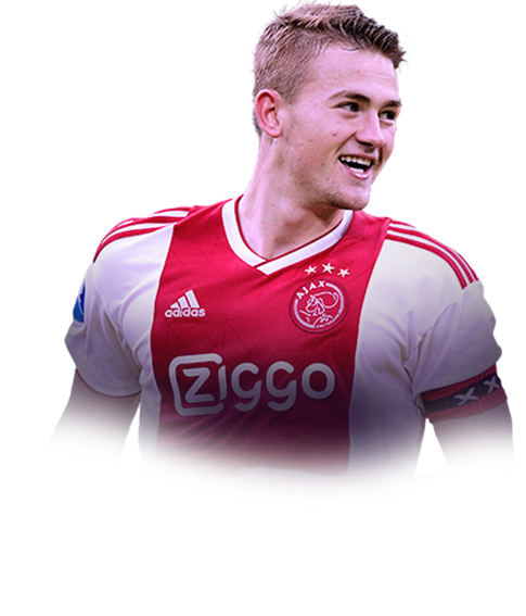 Matthijs De Ligt No Background (gray, white)