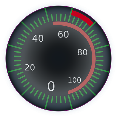 Gauge Png Photos (indigo, black, gray)