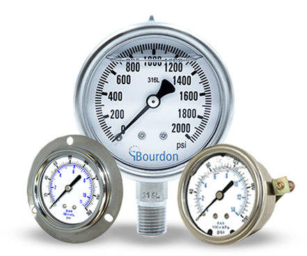 Gauge Transparent Isolated Images Png (black, lavender, white)