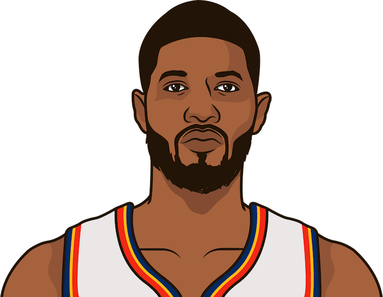 Paul George Oklahoma City Thunder Png Image (black, olive, beige, chocolate)