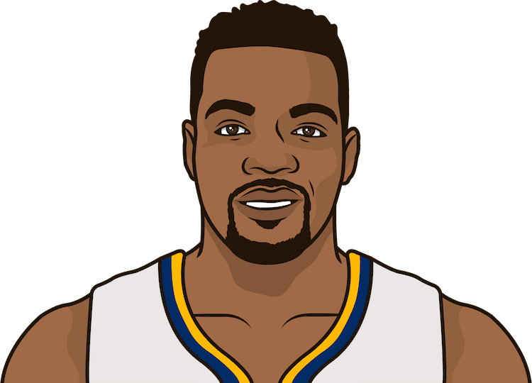 Paul Millsap Denver Nuggets Png Hd (black, olive, beige, chocolate)