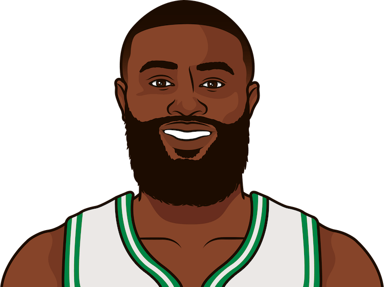 Jaylen Brown Png (gray, olive, maroon, beige, black)