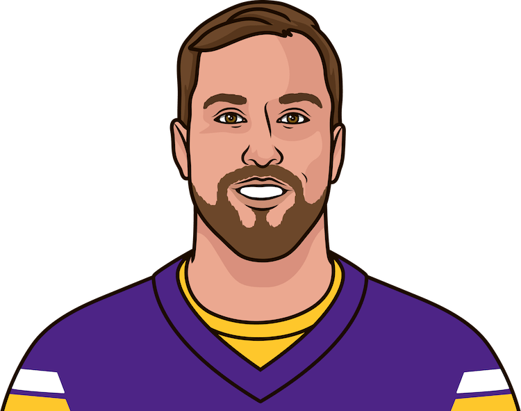 Adam Thielen Png (indigo, white, salmon, gray, olive)