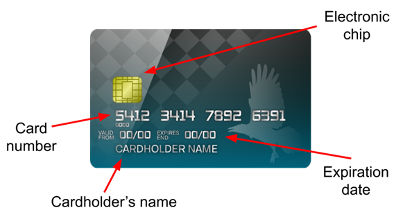 Debit Card Png Hd Isolated (black, navy, teal)