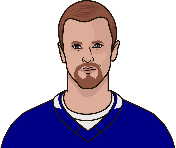 Henrik Sedin Png (navy, salmon, gray, black, silver)