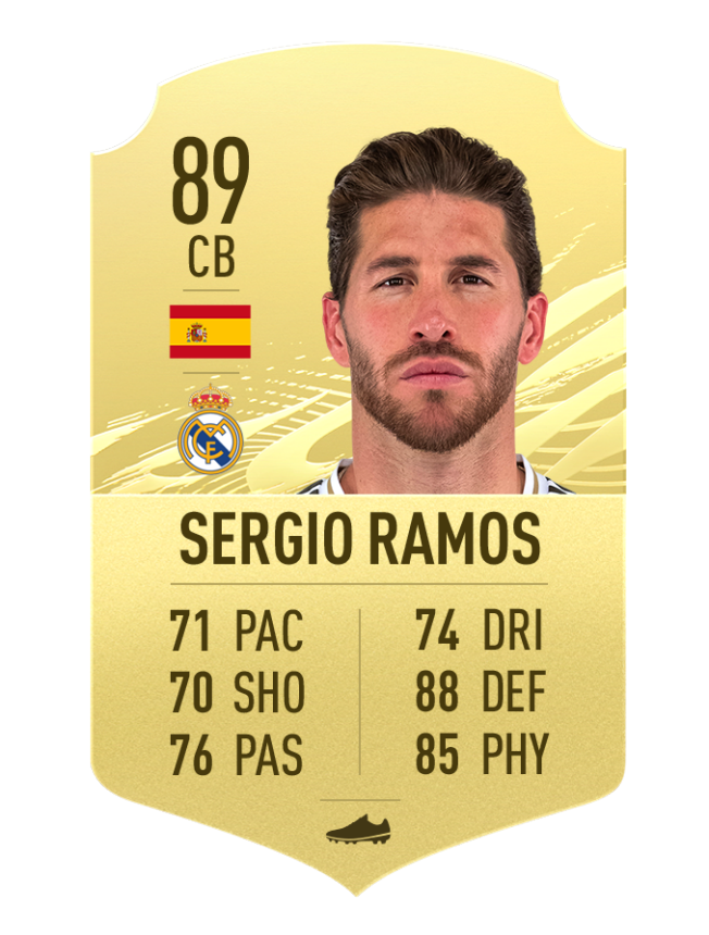 Sergio Ramos Png Pic (salmon, white)