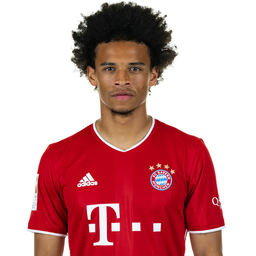 Leroy Sane Png Photos (white, silver, pink, maroon)