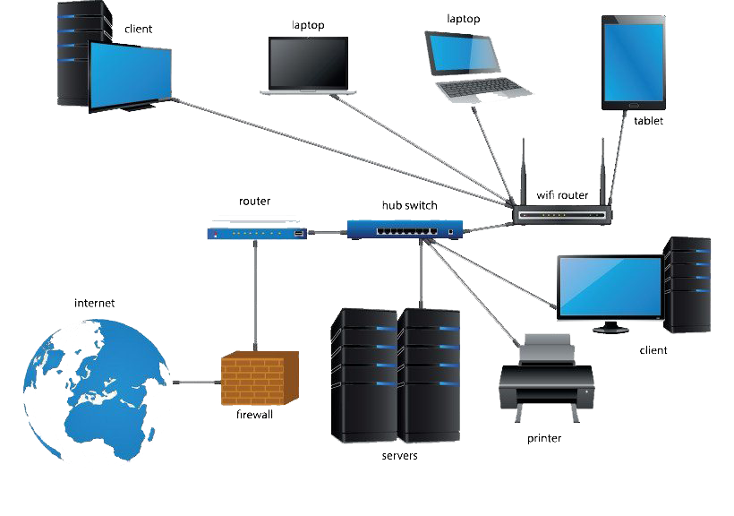 Network Computer Transparent Png (white)