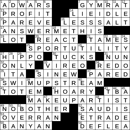 New Year In Hanoi Crossword Clue Png Pic (green, gray, black, teal)