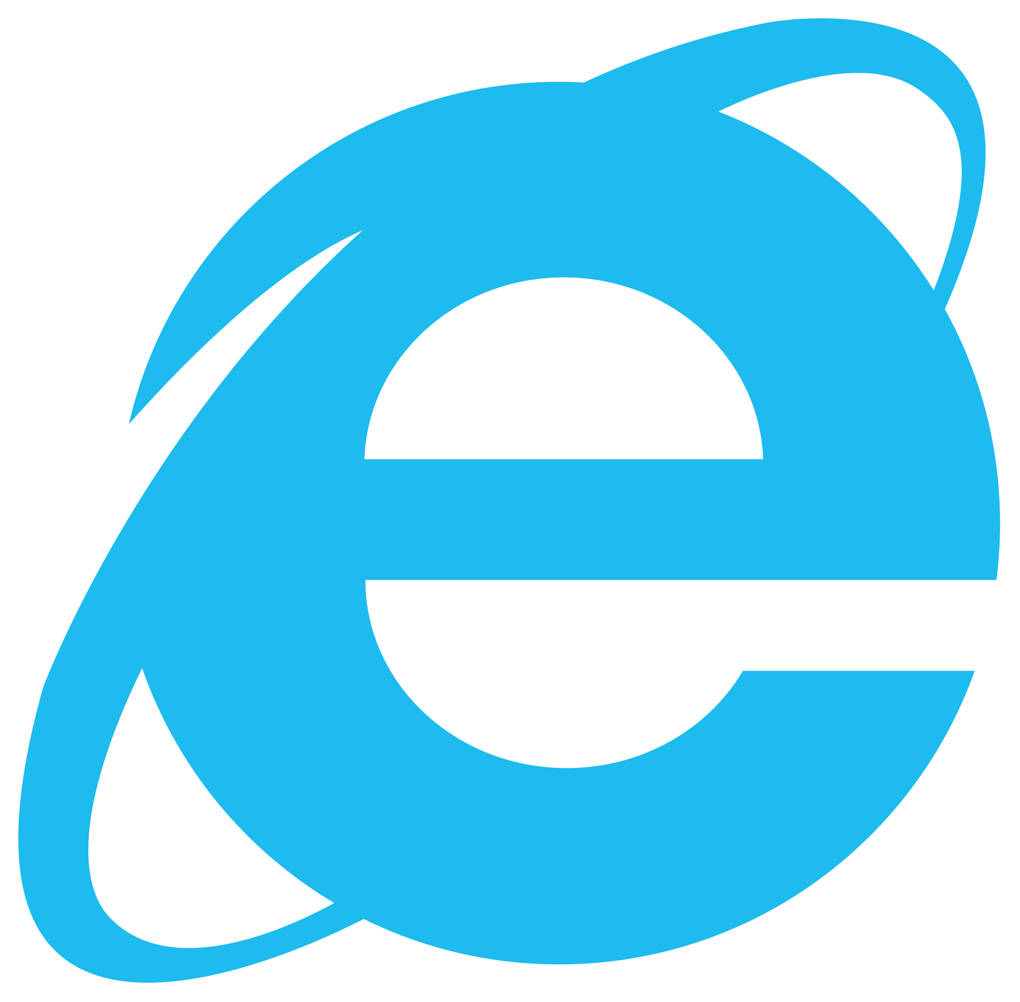 Official Internet Explorer Png Image (greenish blue, gray)