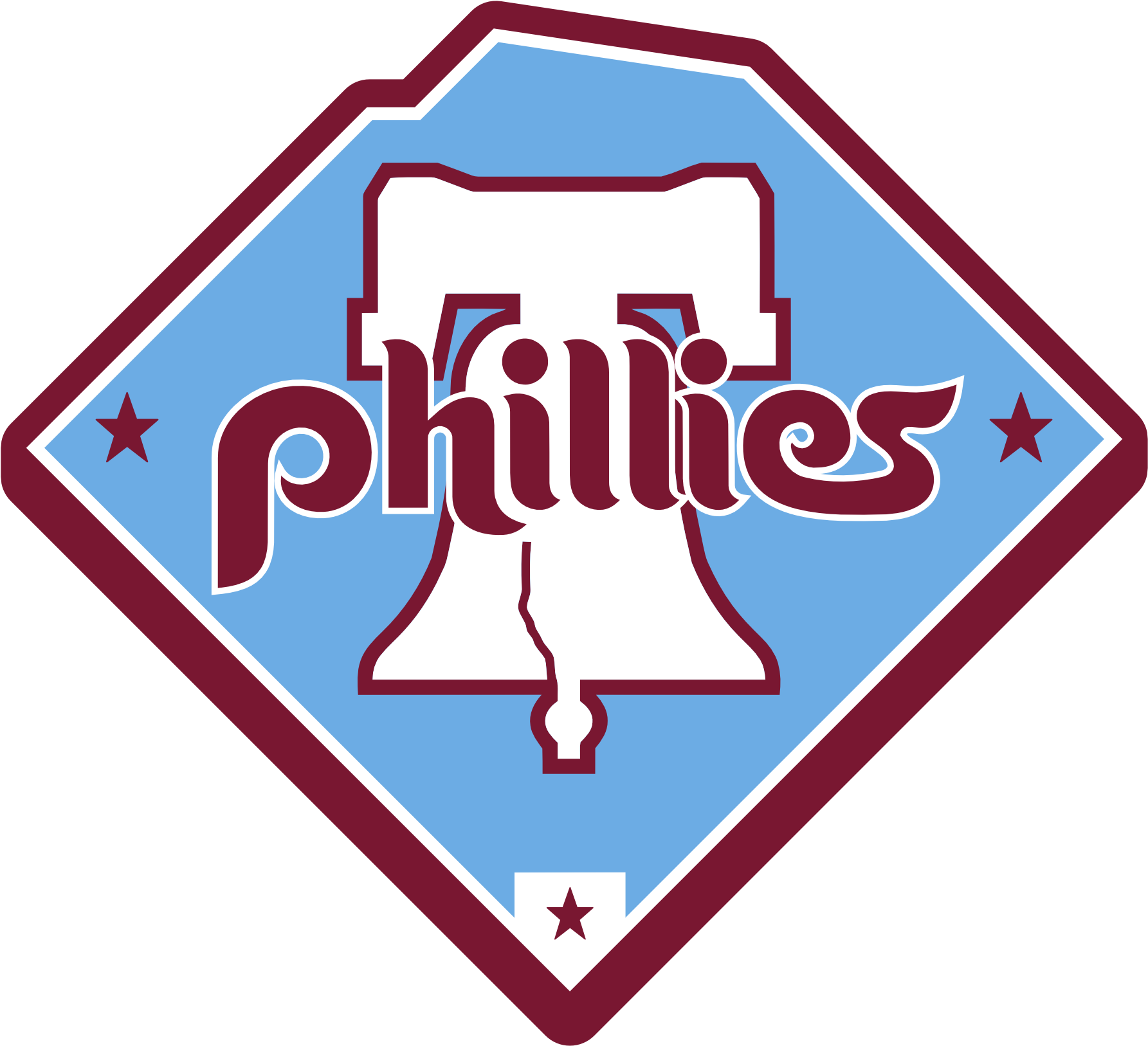 Philadelphia Phillies Png Clipart (black, silver, white, maroon)