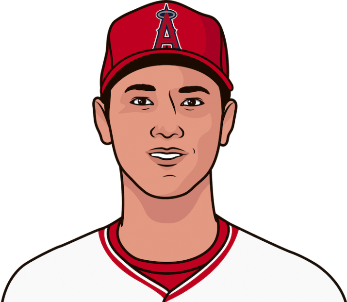 Shohei Ohtani Png (salmon, red, white, gray)