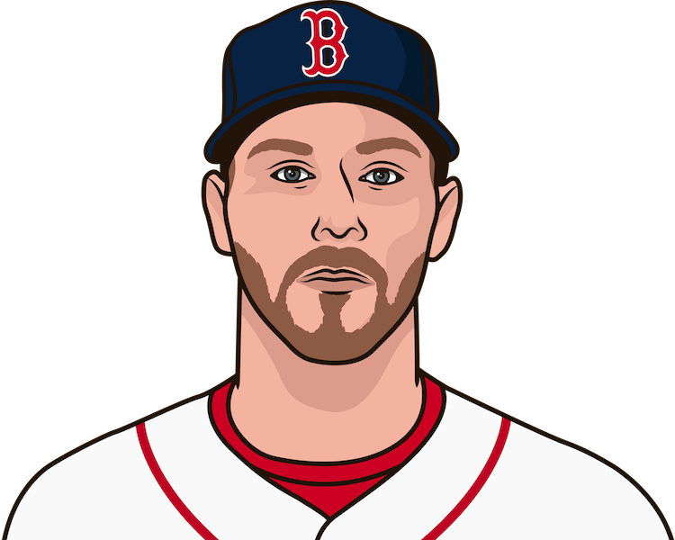 Chris Sale Png Hd (salmon, white, navy, pink, gray)