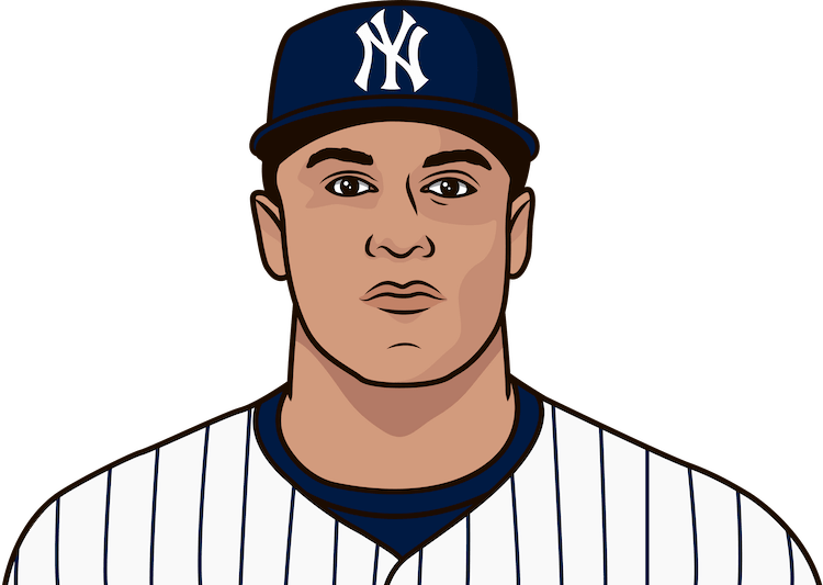 Giancarlo Stanton Png Hd (salmon, gray, navy, white)