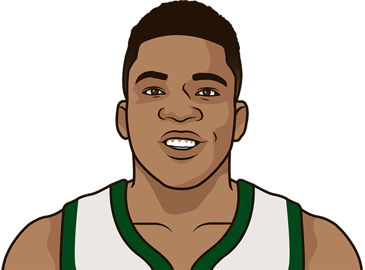 Giannis Antetokounmpo Png Photo (black, gray, beige, green)