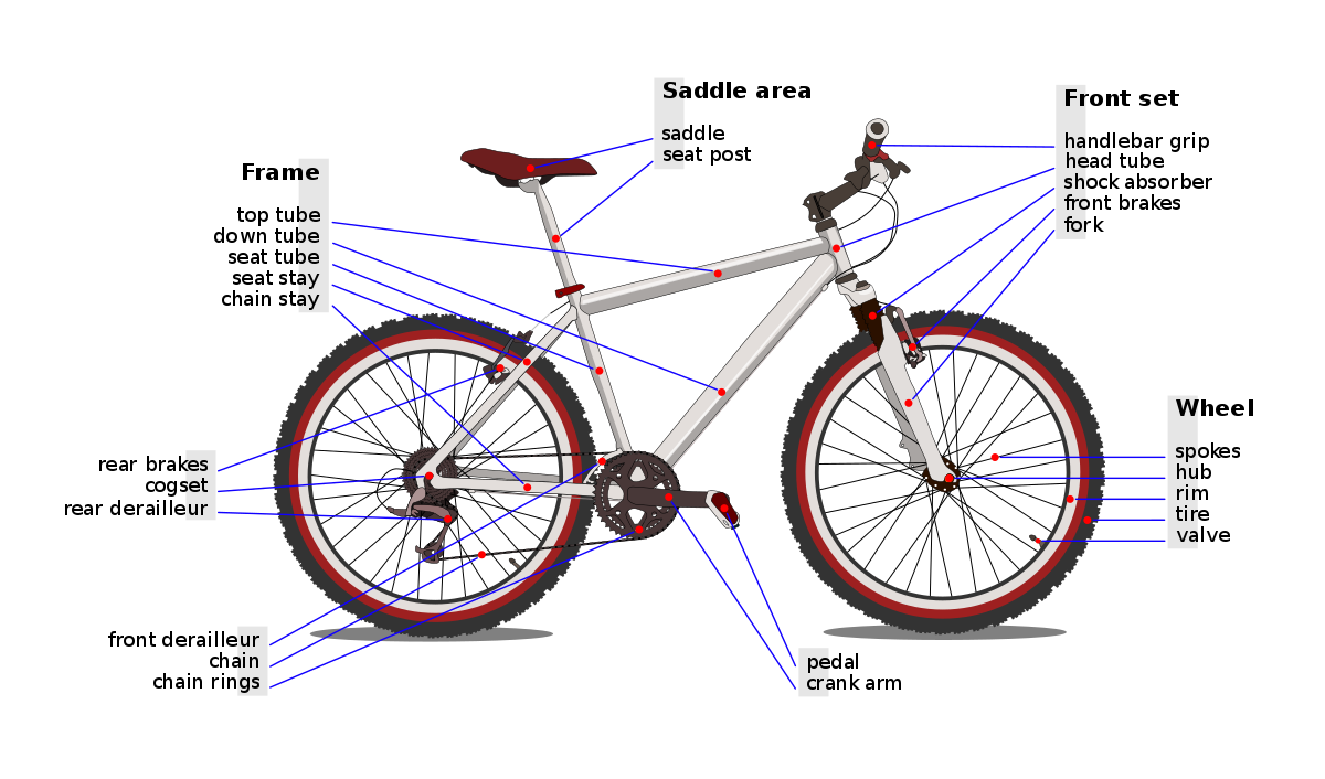 Bicycle Wheel Png Photos (black)