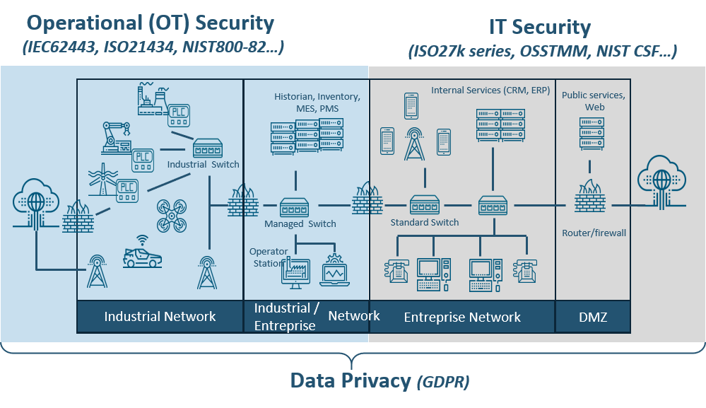 Digital Cybersecurity Png Pic (lavender, black)