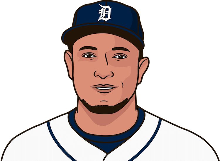 Miguel Cabrera Png Hd (white, navy, black, salmon)