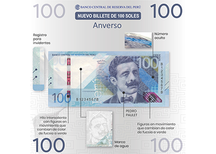 Billetes Png Photo (white, lavender)