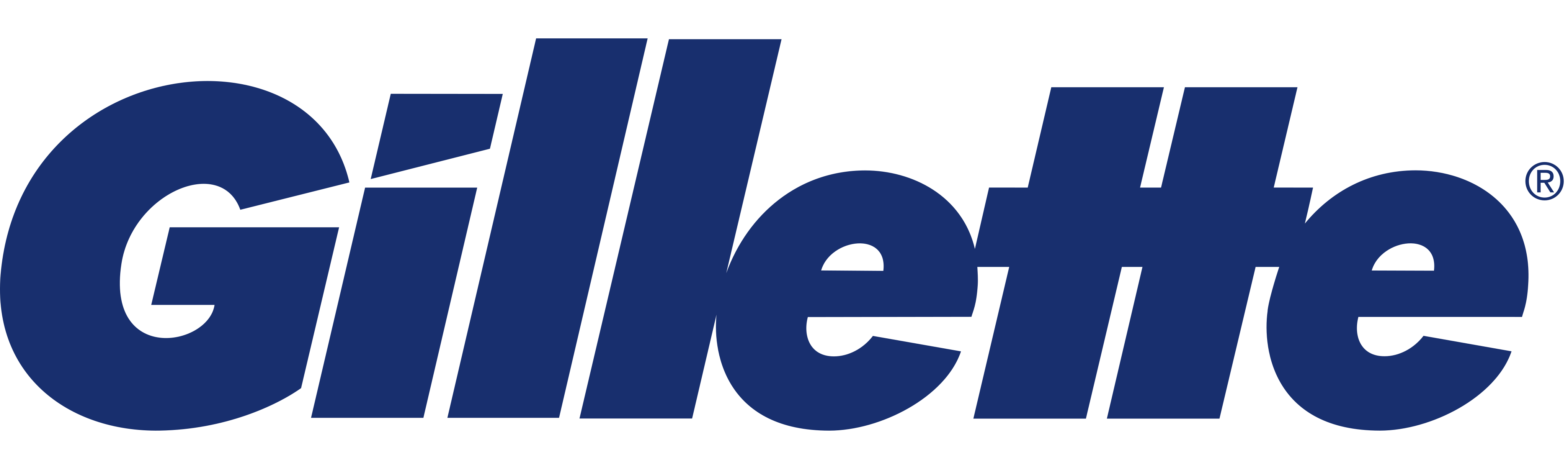 Gillette Logo Png Photo (black, navy)