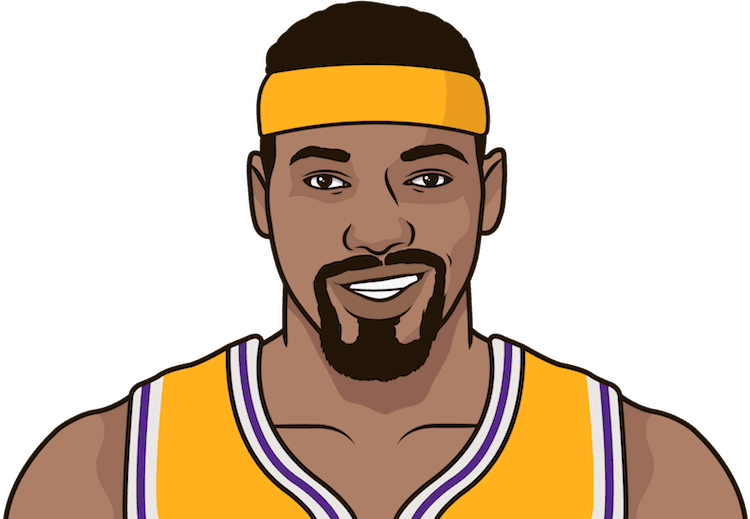 Wilt Chamberlain Png Hd (black, gray, orange)