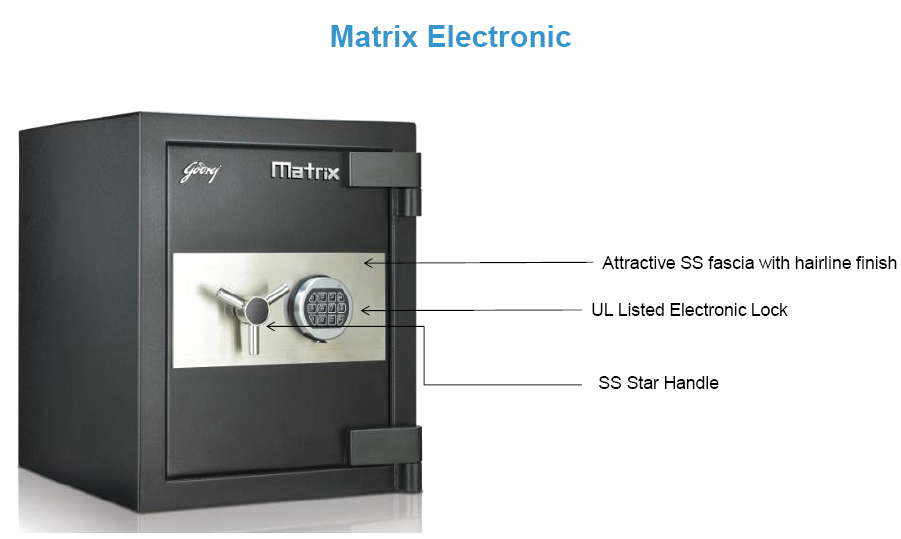 Electronic Locker Safe Png Free Download (lavender, indigo, white)