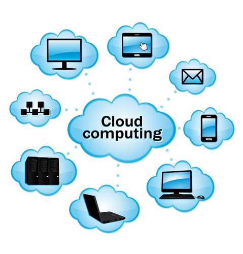 Cloud Computing Png Clipart (black, lavender, white, mint)