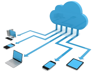 Cloud Computing Png Free Download (white, greenish blue, teal)