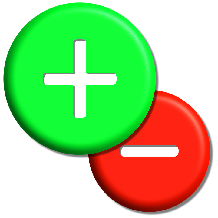 Plus Minus Png Image (red, black, lime, white)