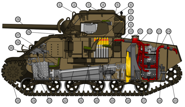 American Tank Png Image Hd (black, gray)