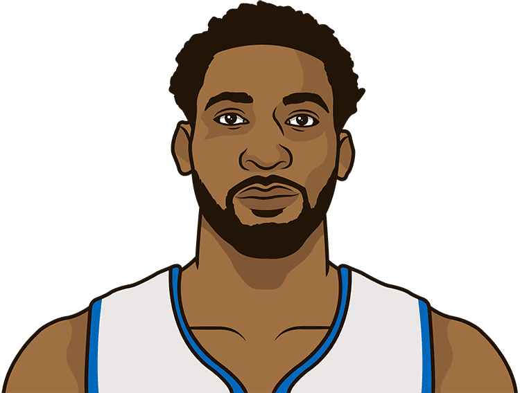 Andre Drummond Png Hd (beige, black, chocolate, olive)