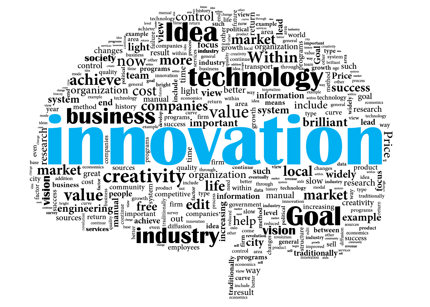 Innovation Png Clipart (greenish blue, black)